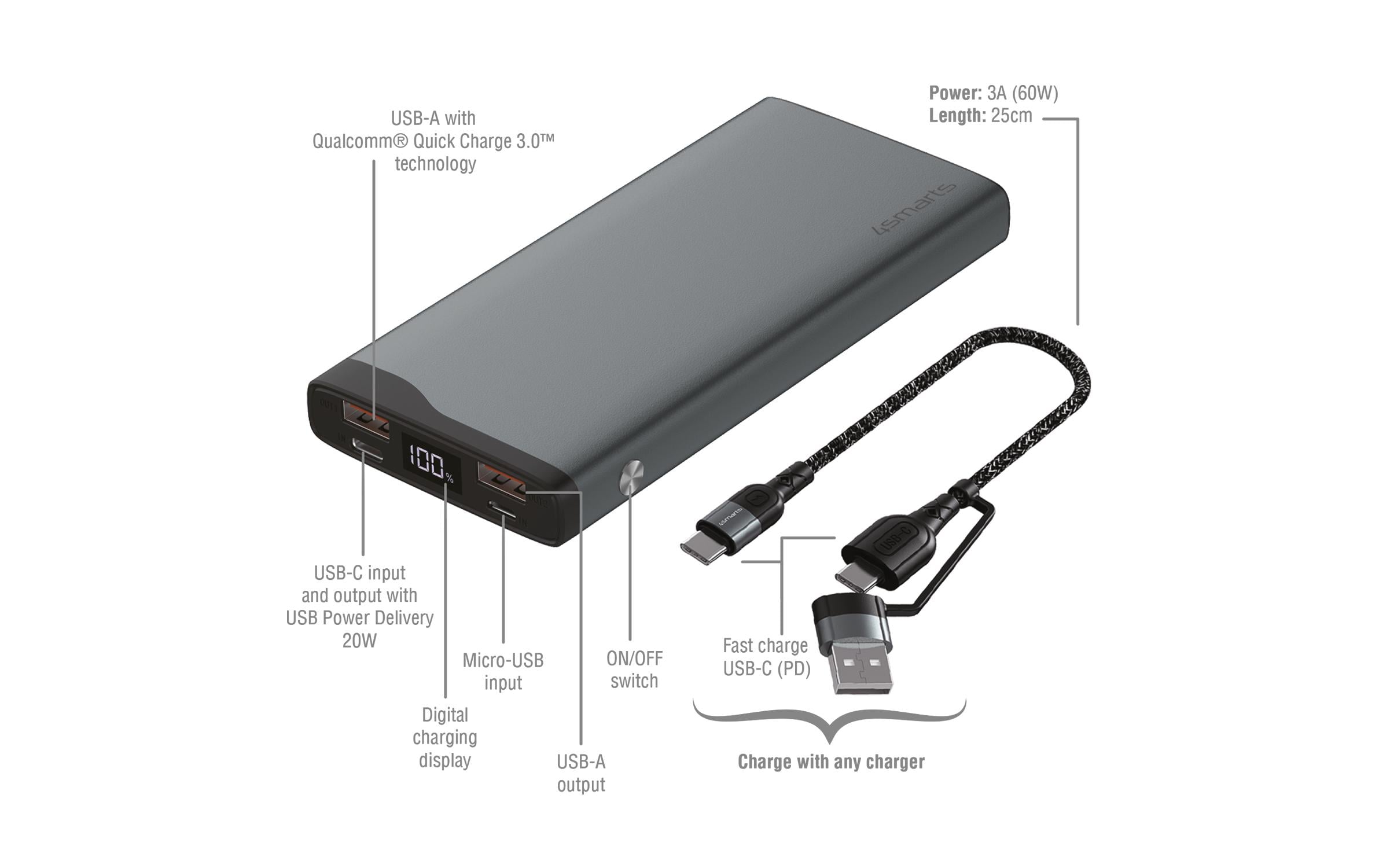 Powerbank VoltHub Pro 10000 mAhMultiport-Powerbank mit modernen Ladestandards