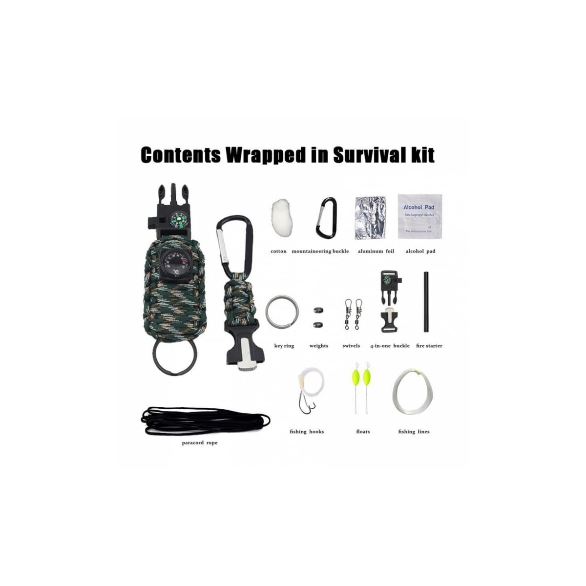 Survival Kit - Militærgrønt