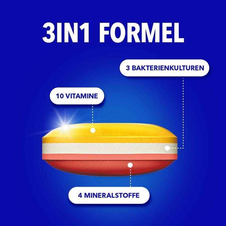 BION3 Energy Tabletten, 90 St