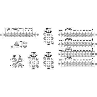 Monacor PA-12040 4-kanaals mono mixer-versterker met 4 zones