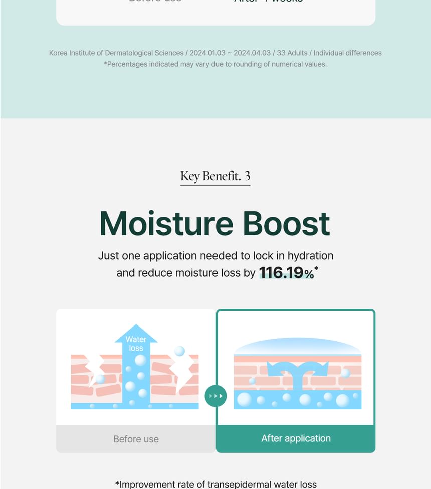 Purito SEOUL - Machtig bamboe-panthenolserum