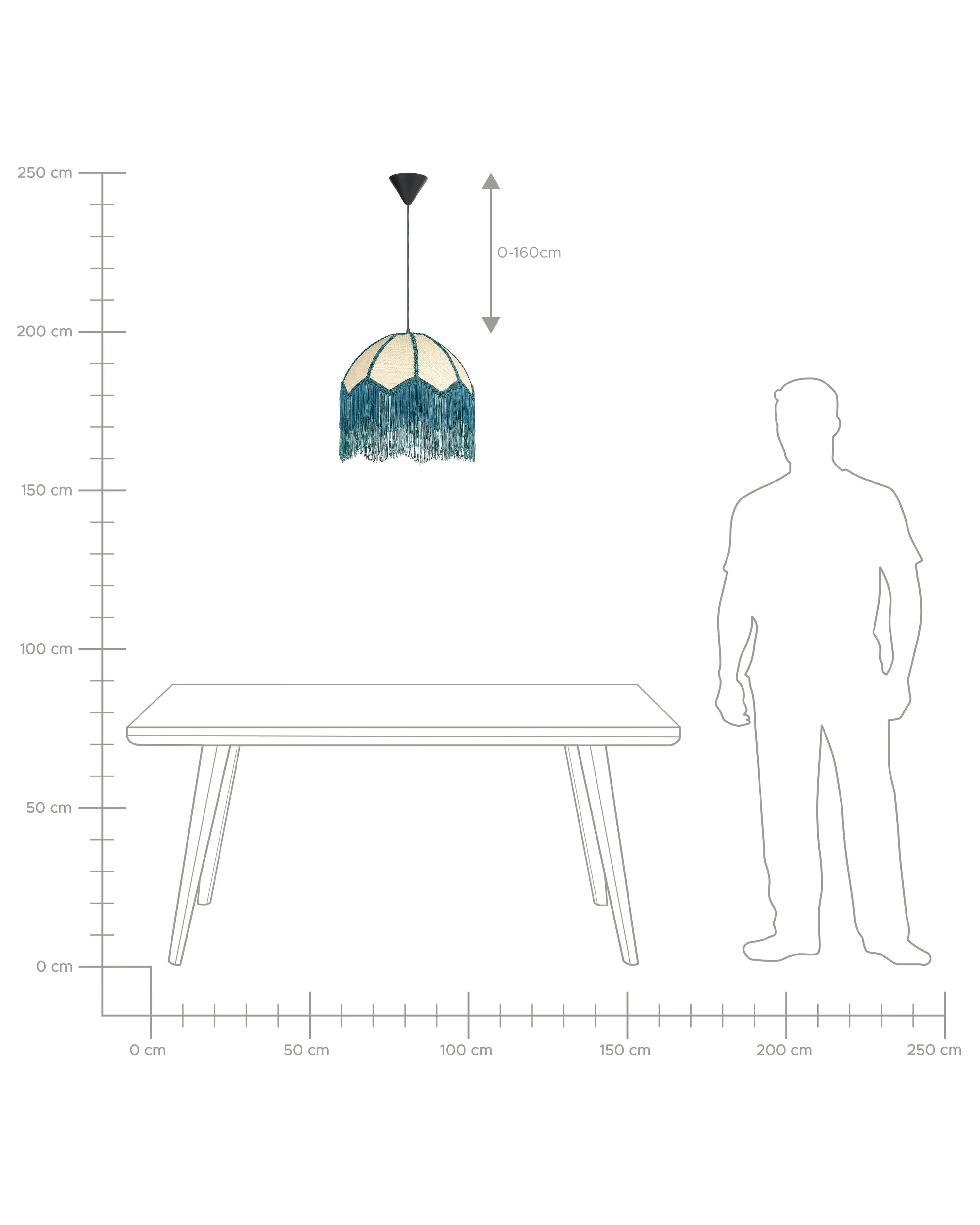 Hanglamp MILAGRO Blauw