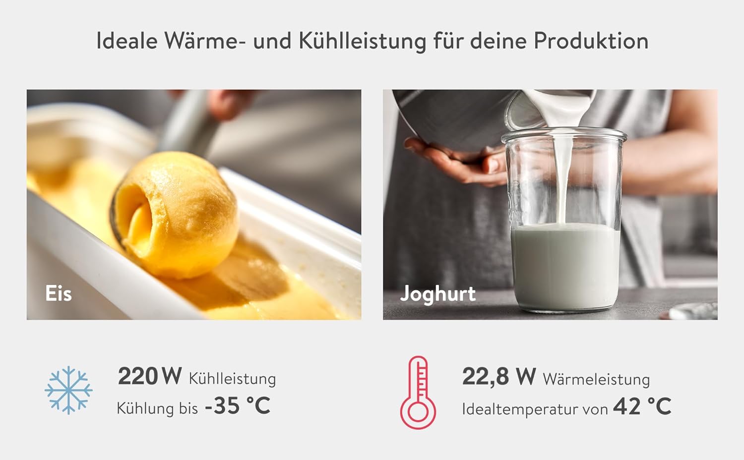 SPRINGLANE Eismaschine & Joghurtbereiter Elisa 2,0 L mit selbstkühlendem Kompressor 220 W, aus Edelstahl mit Kühl- und Heizfunktion (Elisa Anthrazit, Eismaschine + Zusatzbehälter Edelstahl)