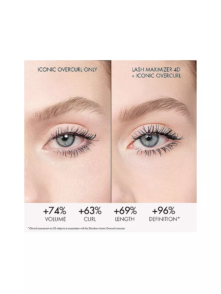 DIOR Diorshow Maximizer 4D Mascara-Primer-Serum  keine Farbe