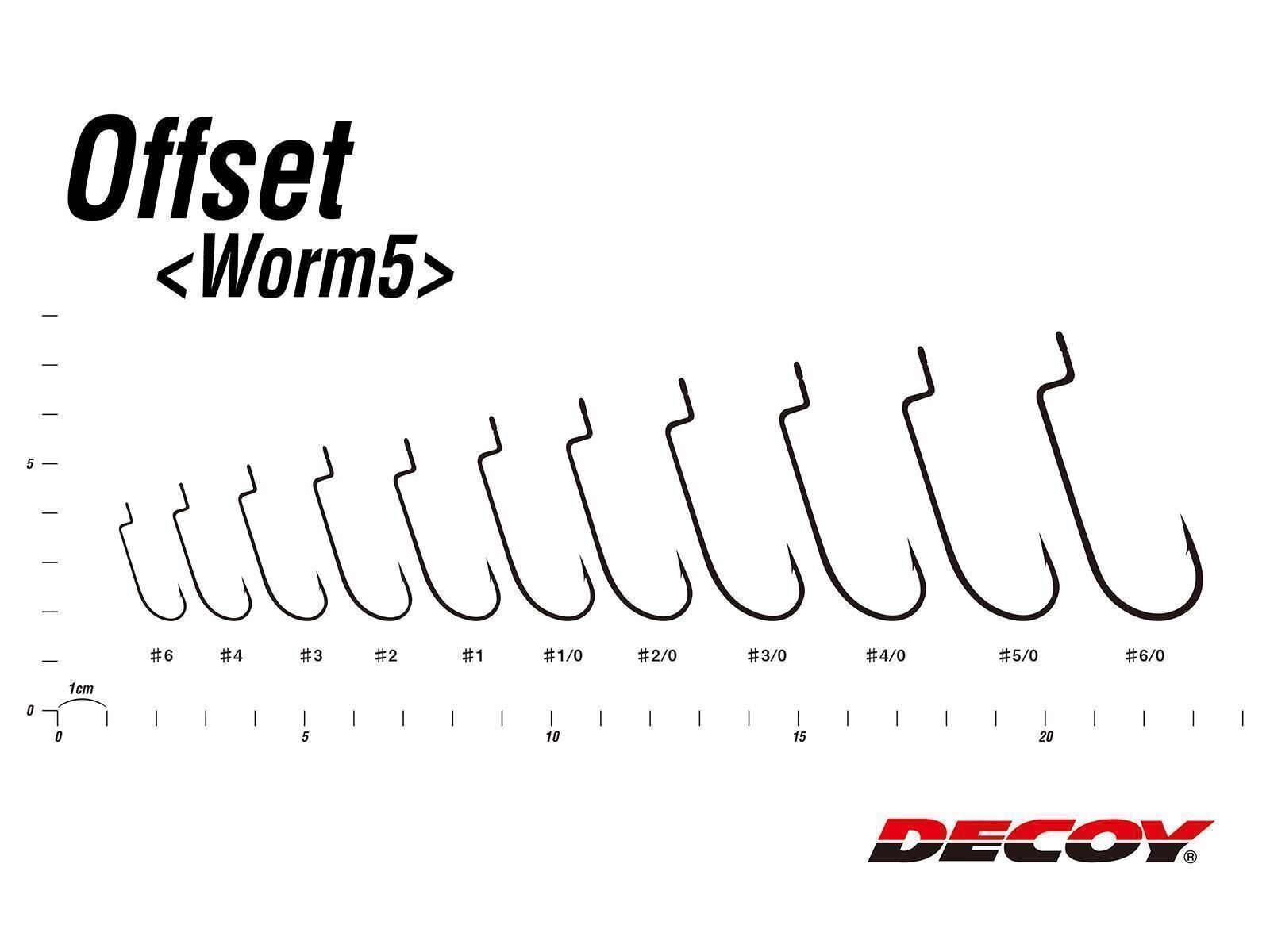 Worm5 Offset - Gr. 2/0