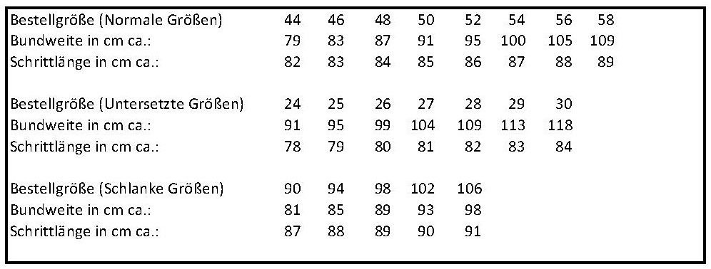 Arizona Regular-fit-Jeans »James« regular fit,  gerades Bein,  Five-Pocket-Form,  normale Leibhöhe