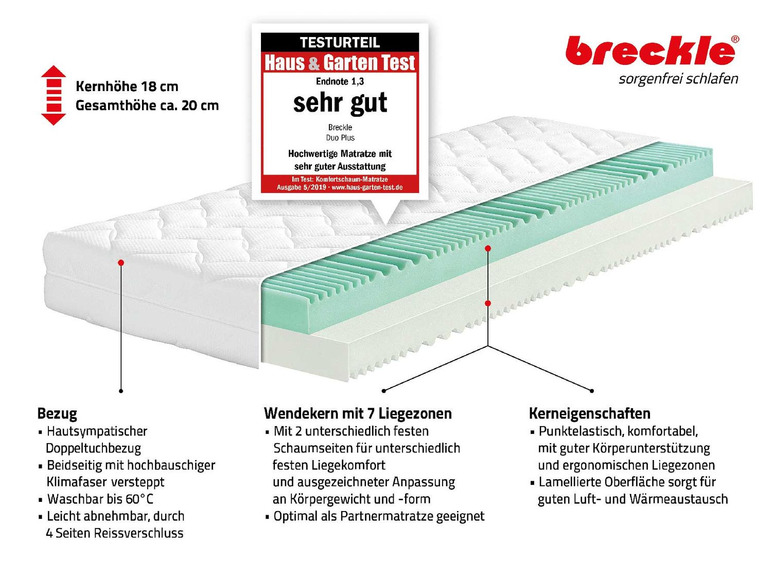 Koudschuim matras Duo Plus