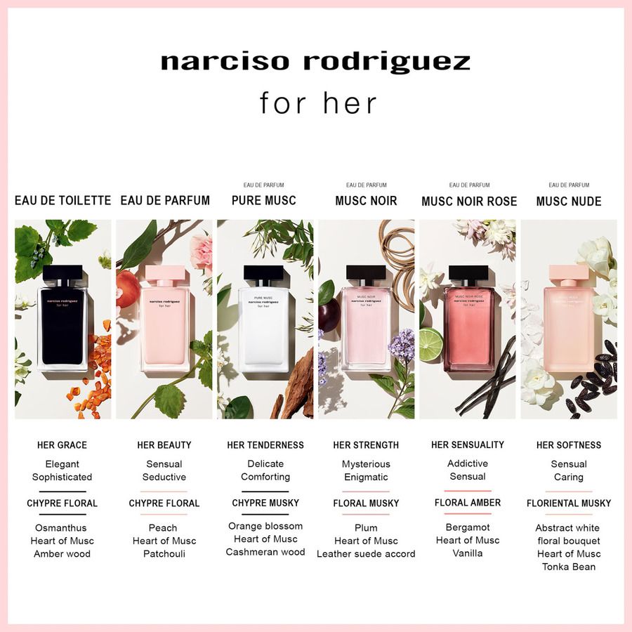 Narciso Rodriguez For Her Pure Musc Eau De Parfum 50ml
