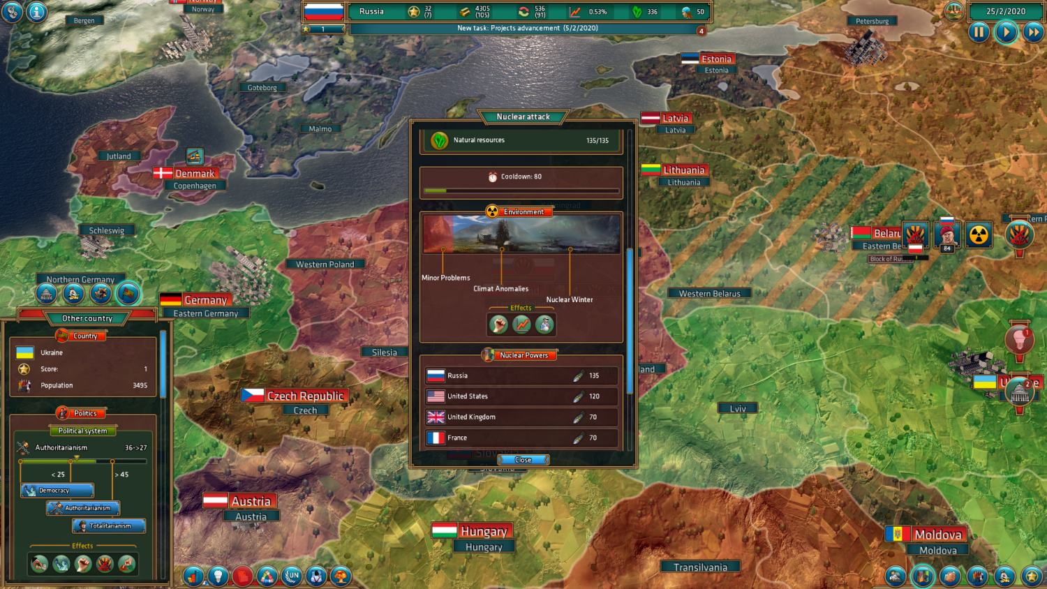 Realpolitiks- PC