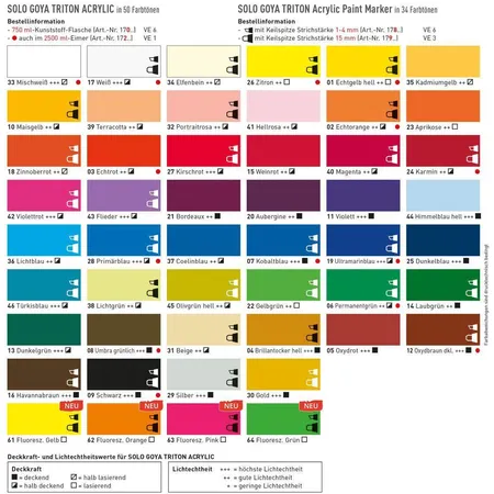 SOLO GOYA Triton Acrylic Mischweiß 750 ml