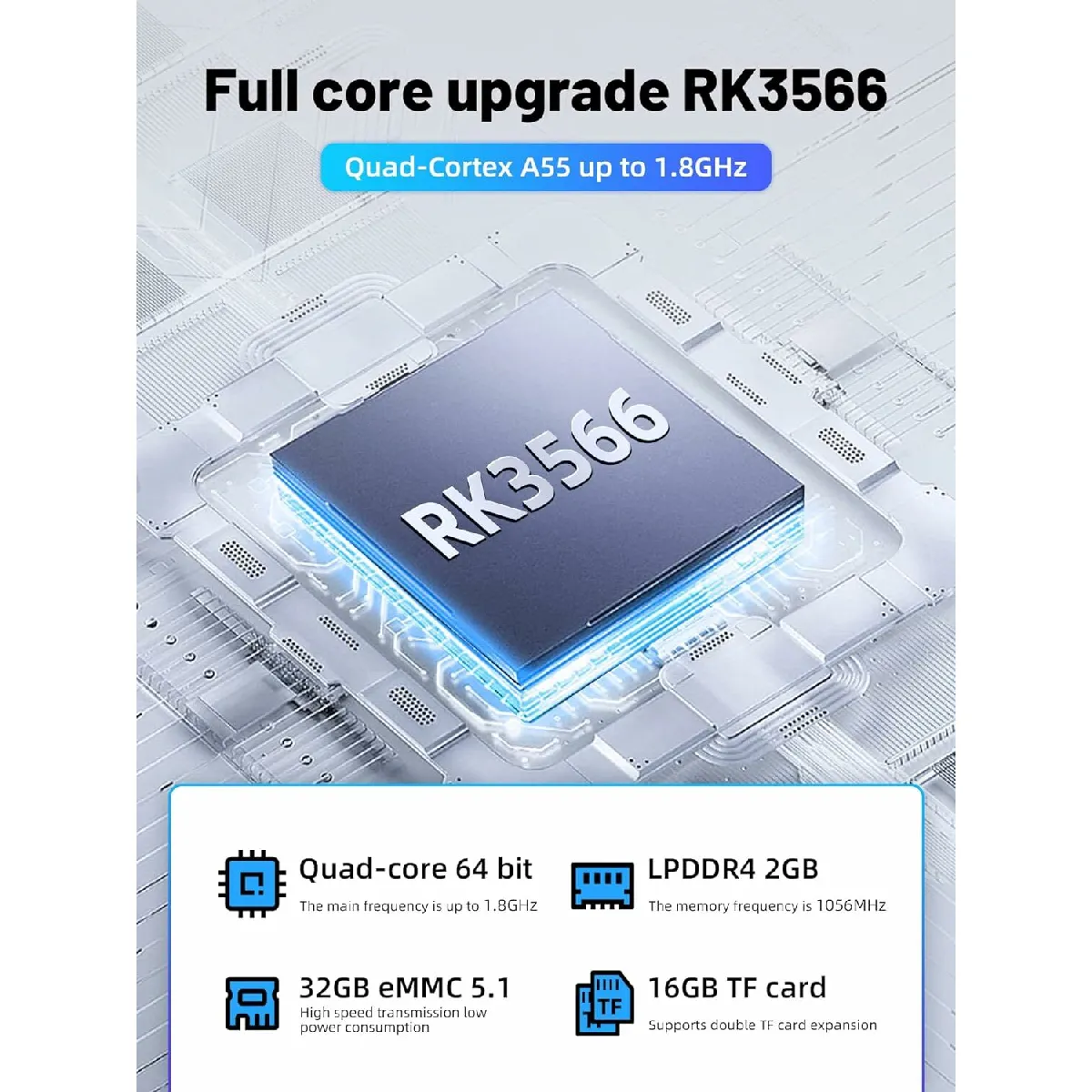 Generik ANBERNIC RG353V