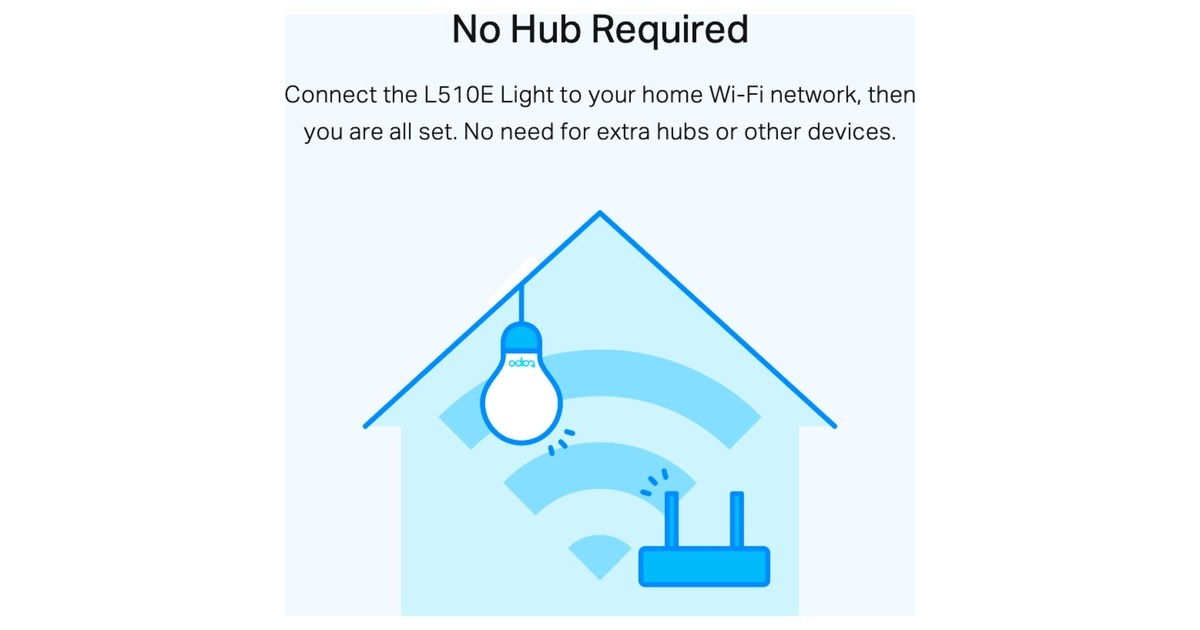 TP-LinkTapo L510E ledlamp  (WiFi, Dimbaar)