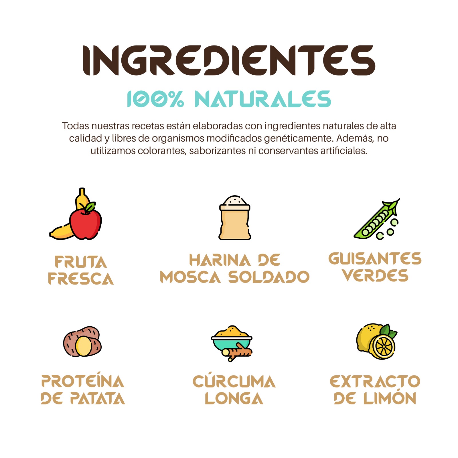 Ração hipoalergênica para cães Togo AnimalCare Togo Bioprotein
