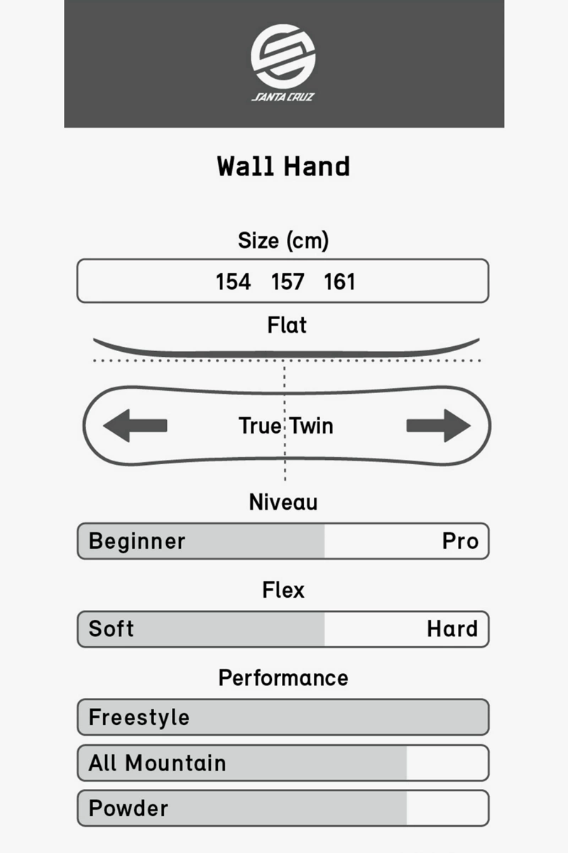 Santa Cruz Wall Hand Snowboard 2223