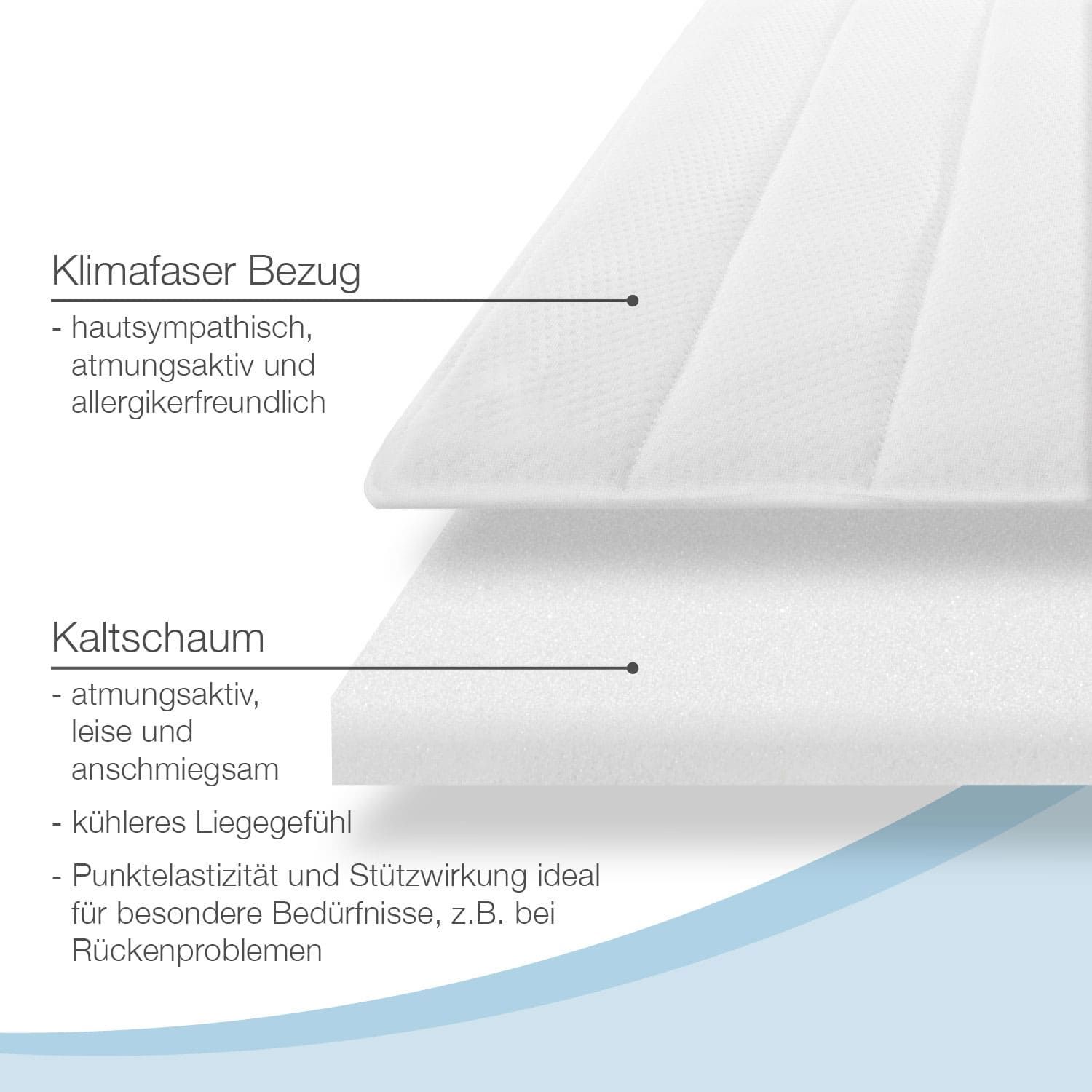 Bestschlaf Kaltschaum Matratzenauflage, 6cm dick