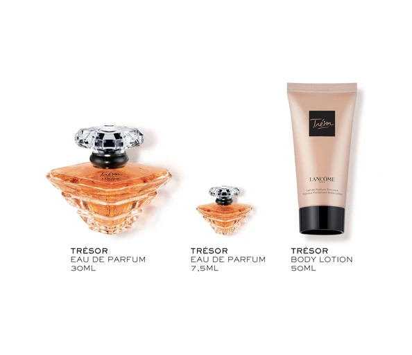 Lancôme Trésor Sets mit Düften