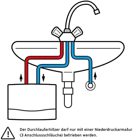 Vaillant hydraulischer Durchlauferhitzer miniVED H, VED H 6/3 N, 5,7 kW, 230V, drucklos, Kleindurchlauferhitzer (Untertischgerät), 0010044425