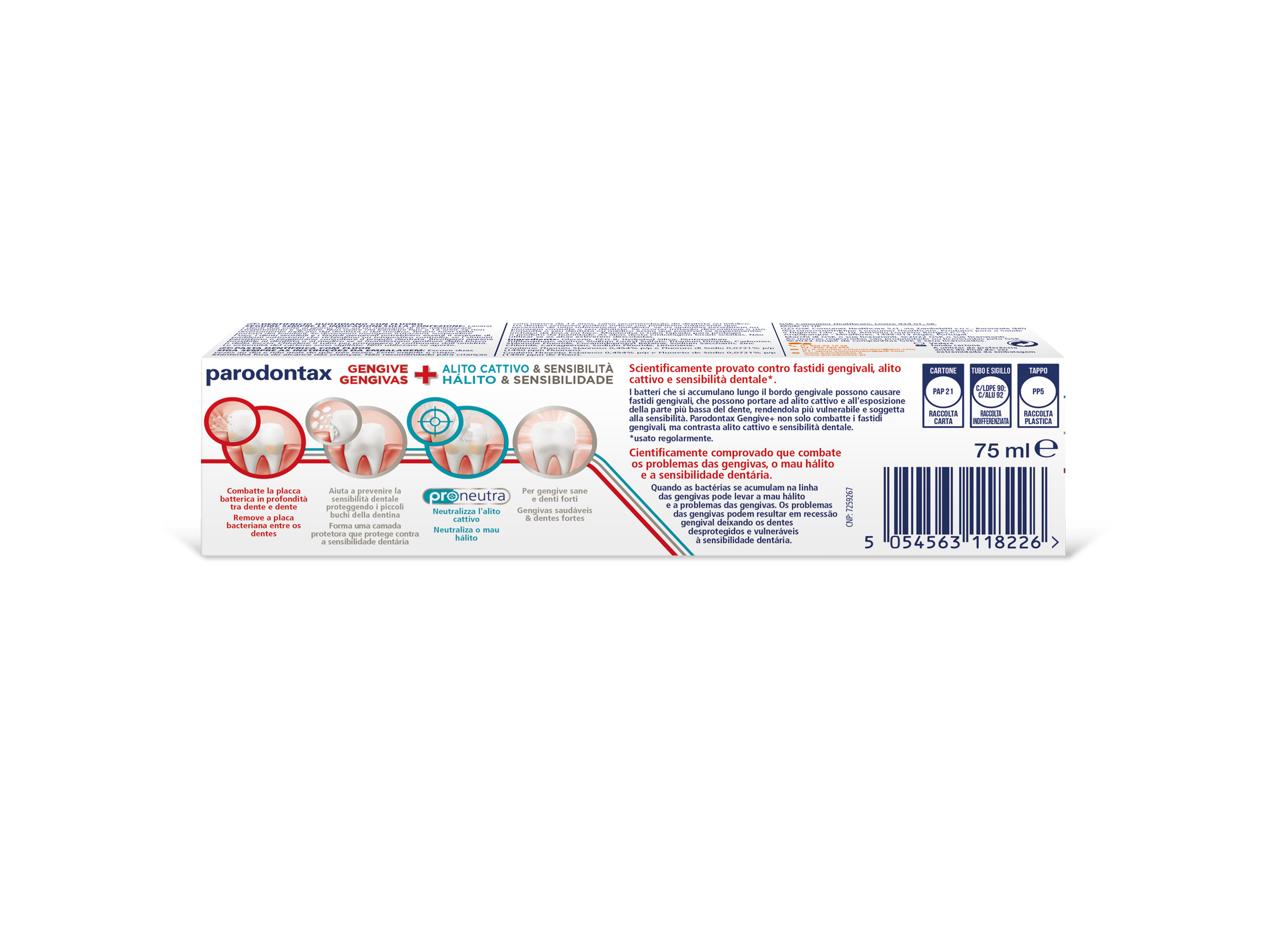 PASTA DENTÍFRICA PARODONTAX GENGIVAS HÁLITO E SENSIBILIDADE 75ML
