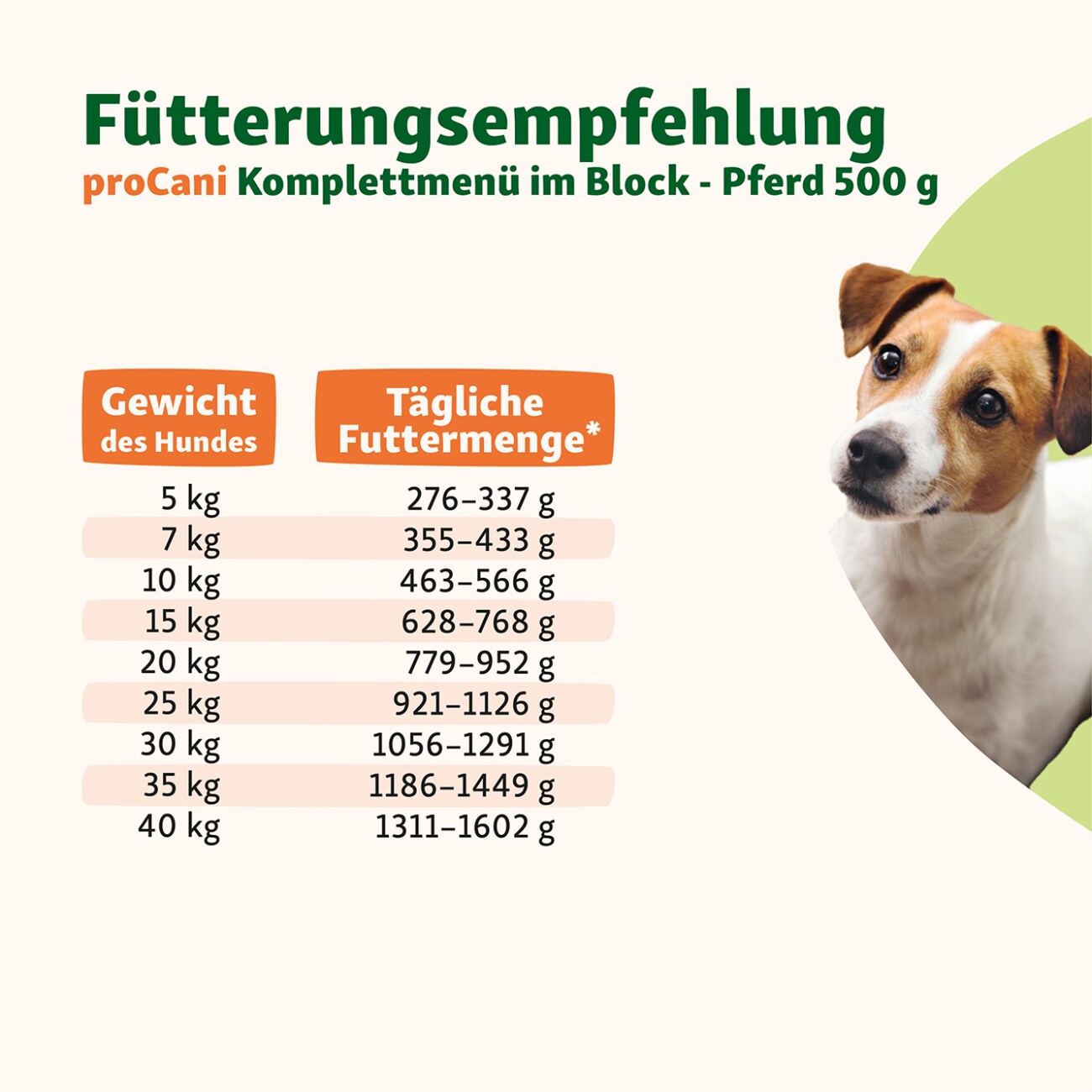 ProCani Pferd Menü - frisch&fertig 22x500 g