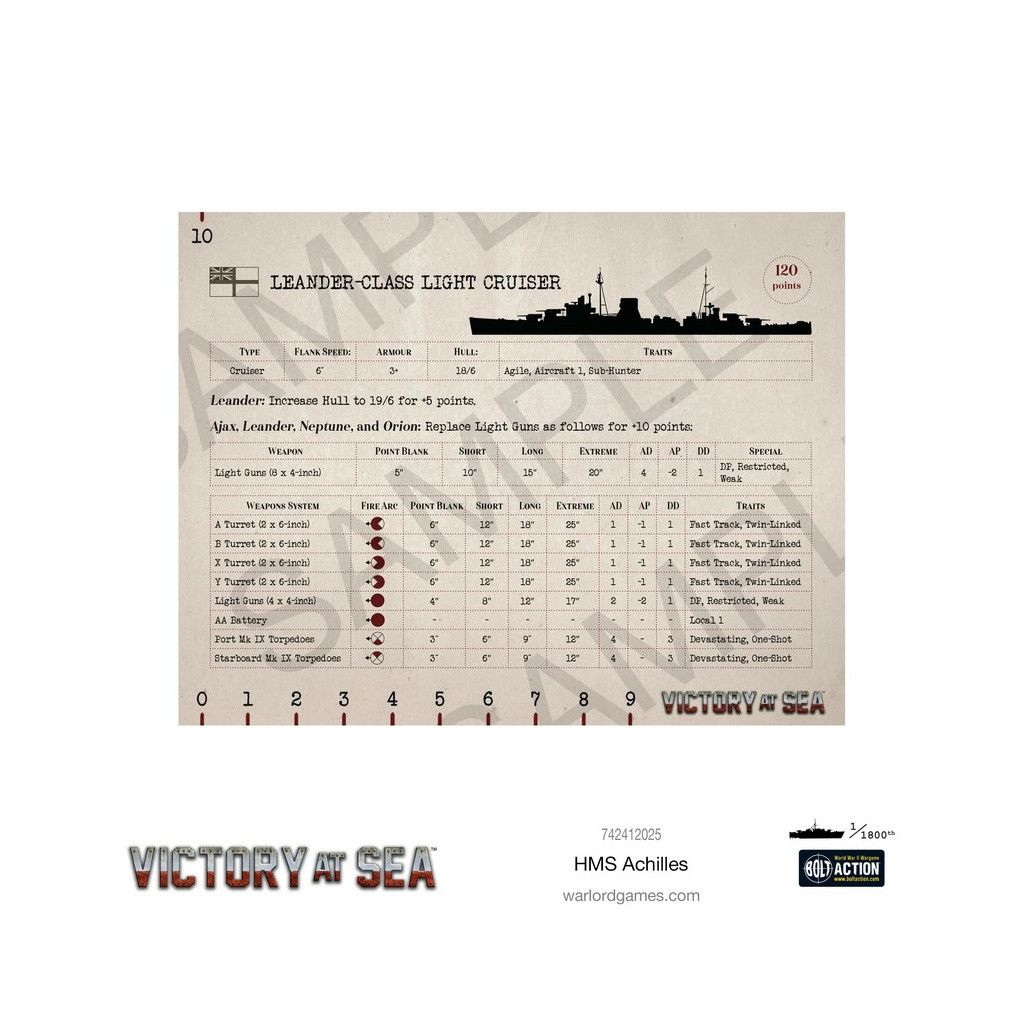 Victory at Sea - HMS Achilles