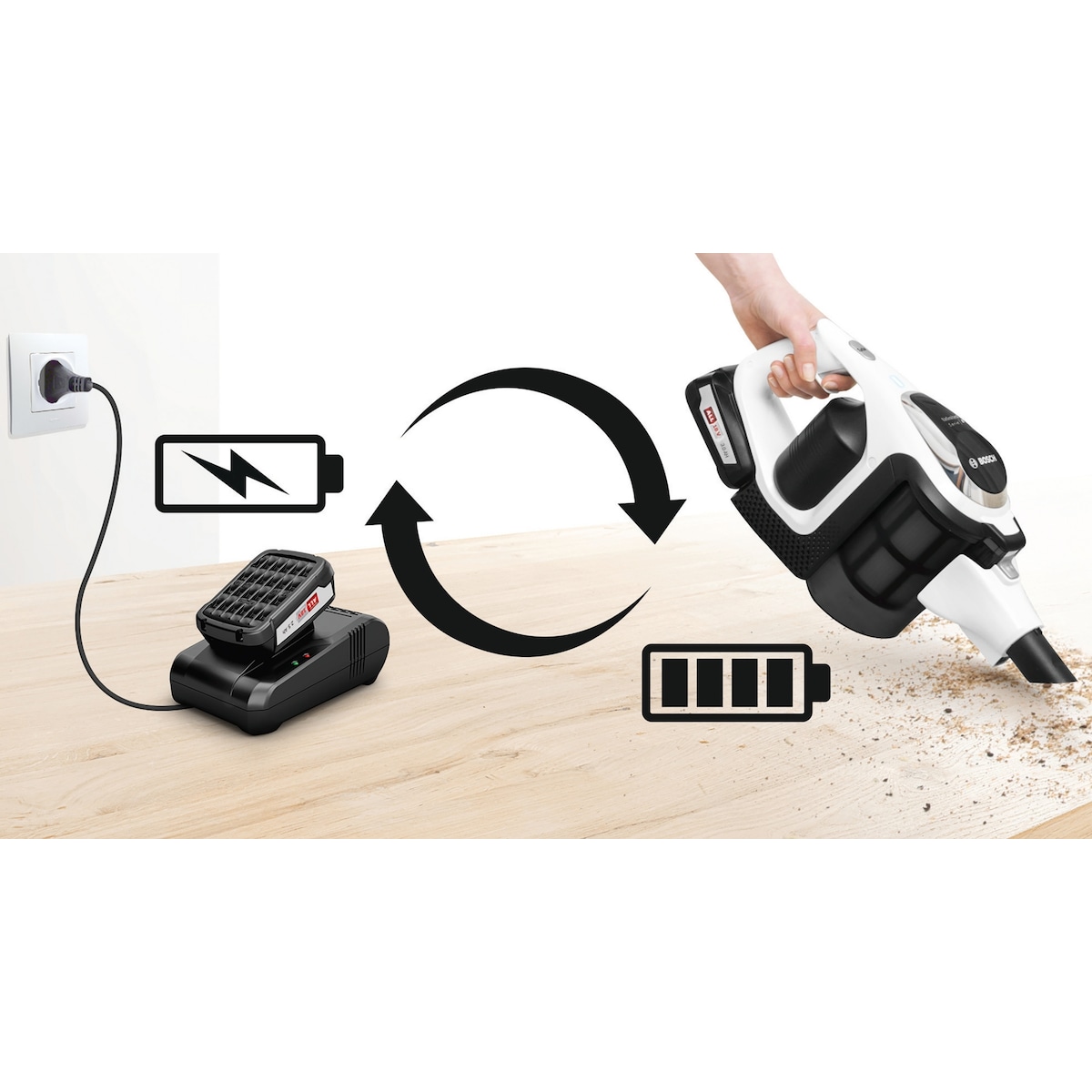 Bosch Hurtiglader BHZUC18N