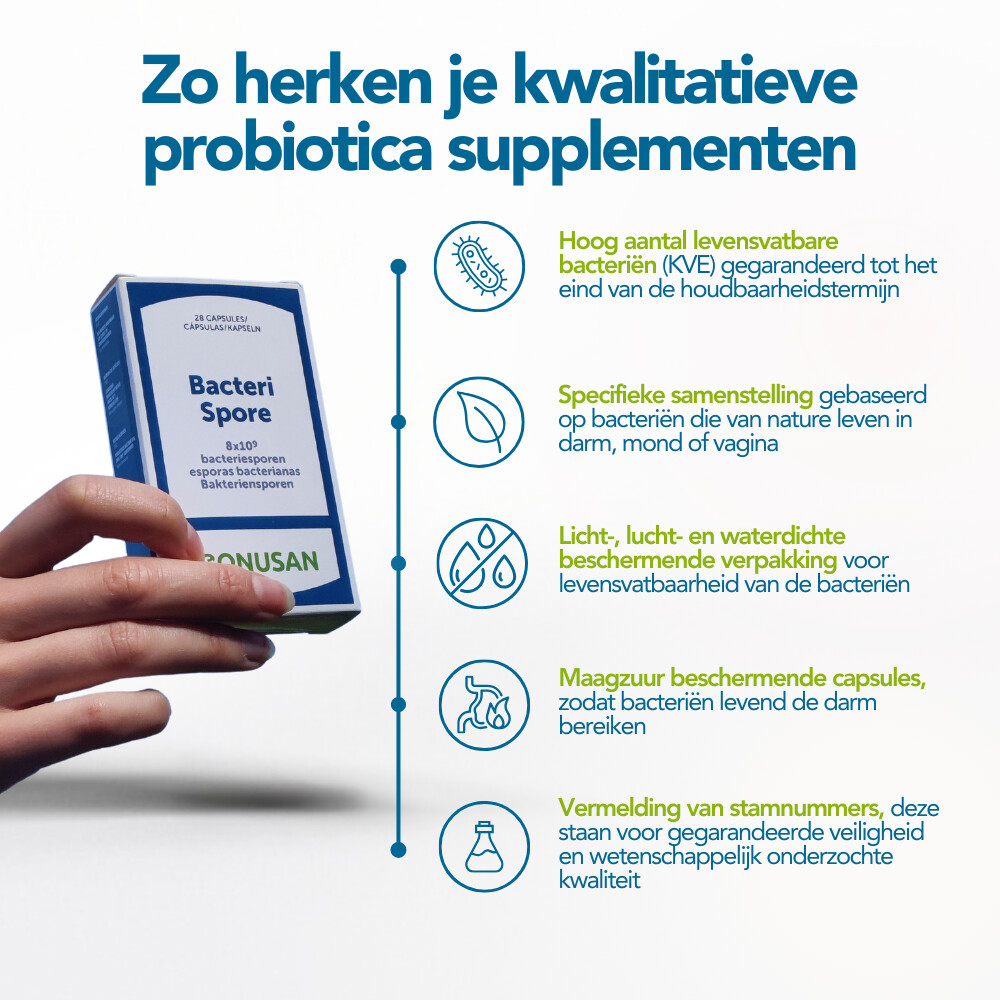 Bonusan Bacteri Spore28 capsules