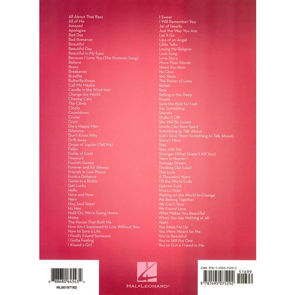 Hal Leonard 101 Hit Songs For Clarinet