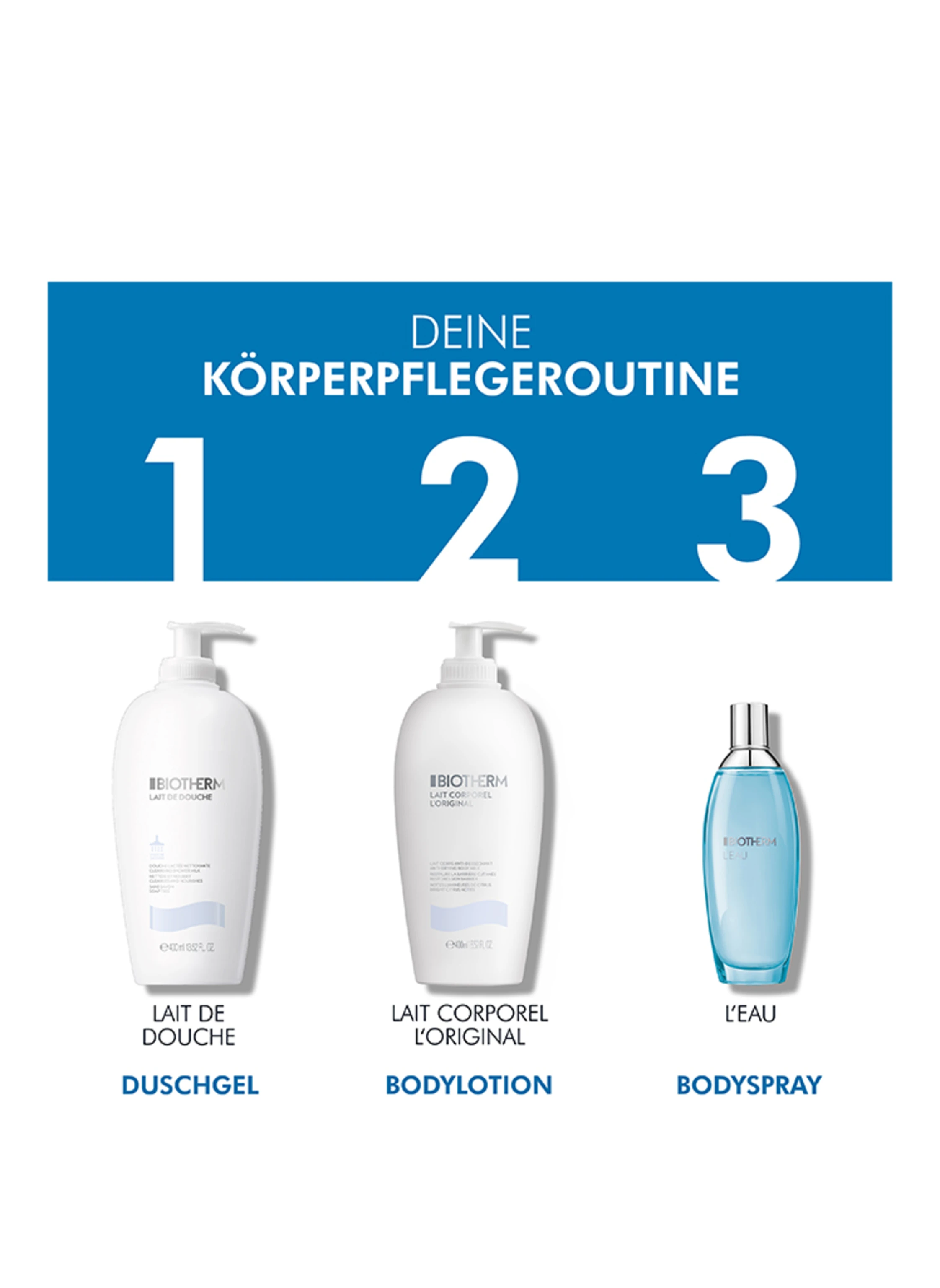 BIOTHERM L'EAU BY LAIT CORPOREL