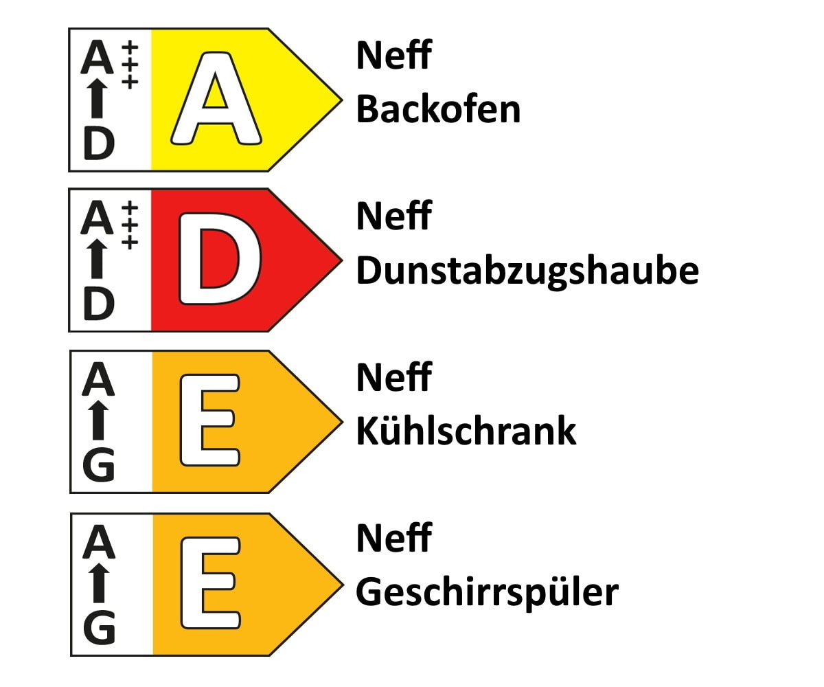 Einbauküche Chorin, Lack magnolia, inkl. Neff Elektrogeräte