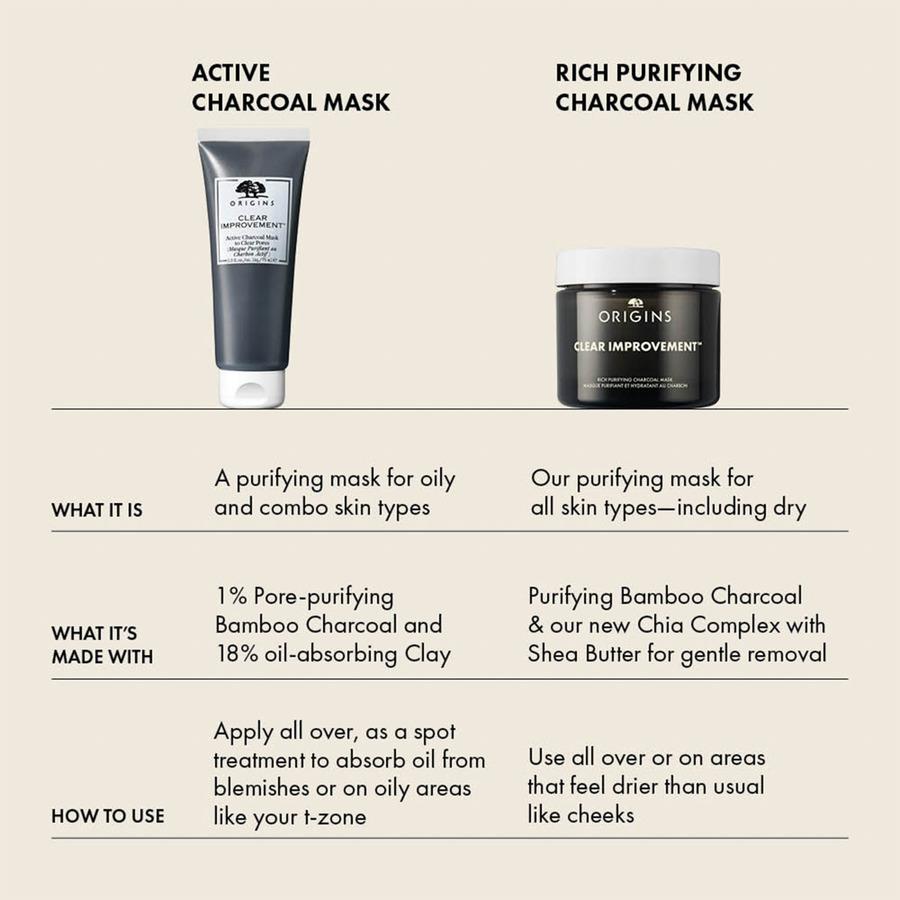Origins Clear Improvement Rich Purifying Charcoal Mask 30ml