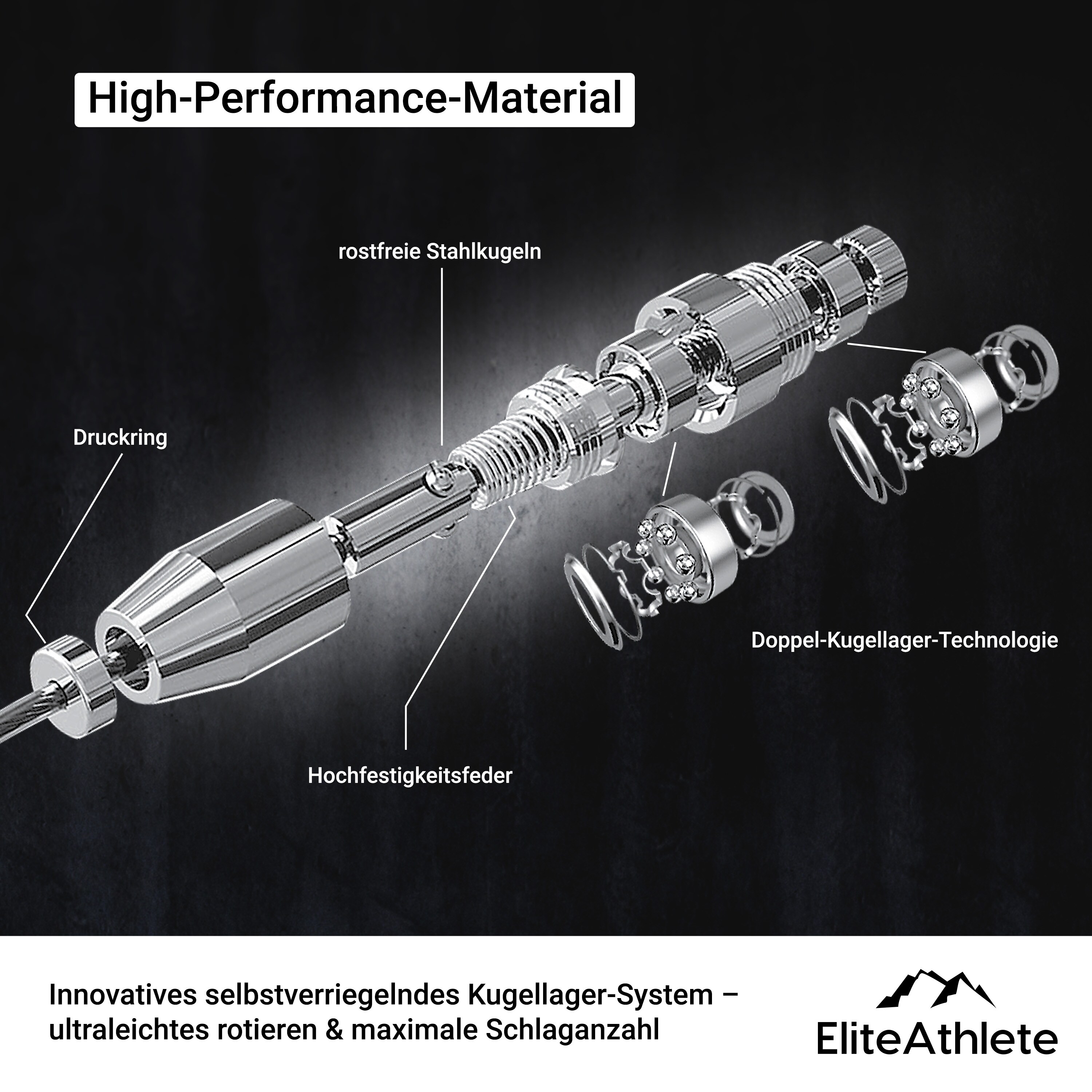 EliteAthlete® Springseil Erwachsene - Speed Rope mit Ersatzseil - Profi Kugellager - Skipping Rope - Jump Rope - Fitness Crossfit Boxen - Sprungseil Erwachsener inkl. Seilschoner + Tasche - Blau