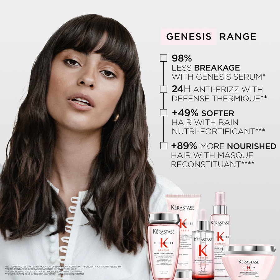 Kérastase Genesis Serum Anti-Chute Fortifiant Scalp Serum 90ml