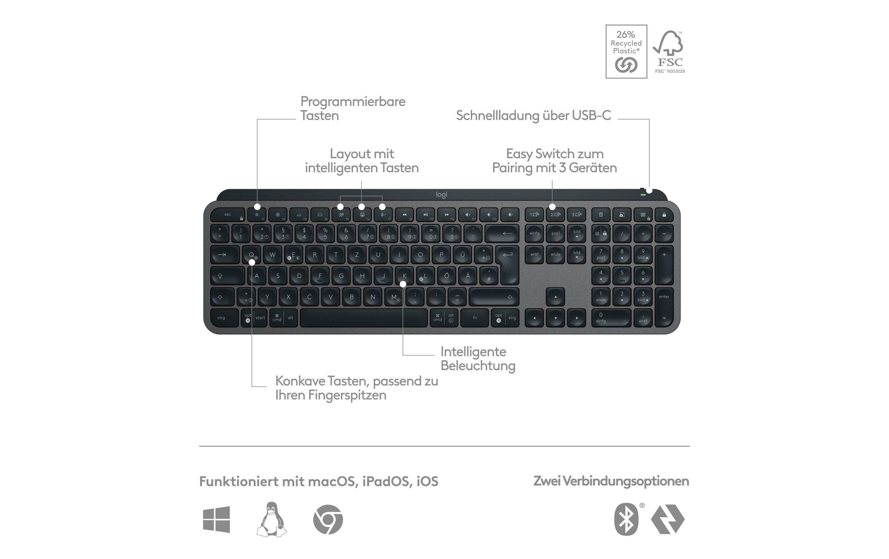 Tastatur MX Keys S CH-LayoutKomfortable Tastatur mit Multi-Device Kopplung und intelligenter Beleuchtung