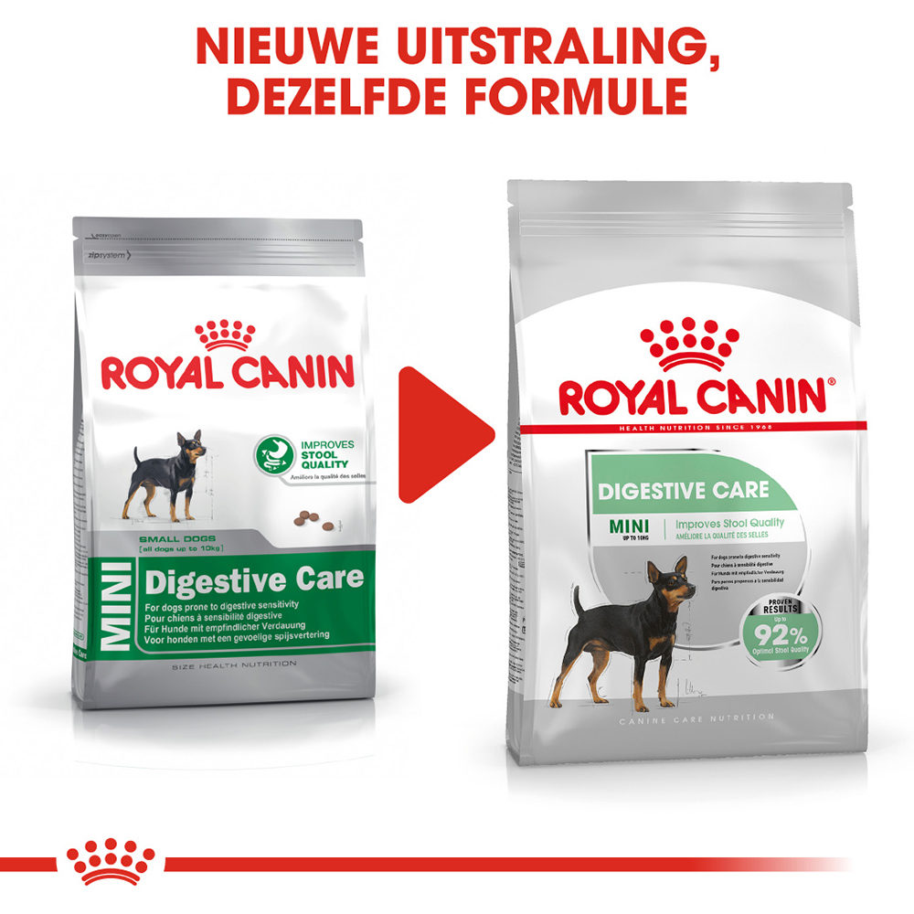 Royal Canin Mini Digestive Care - Hondenvoer