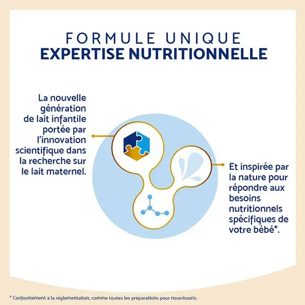 Inostime 1er âge 0-6 mois 800g