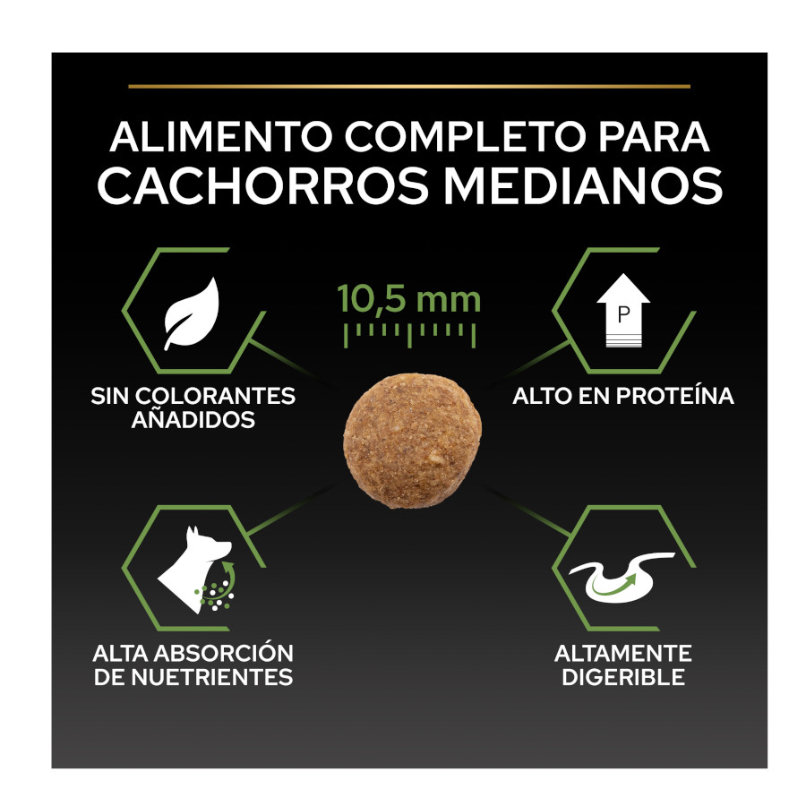 Ração Pro Plan para Filhotes de Porte Médio com Frango