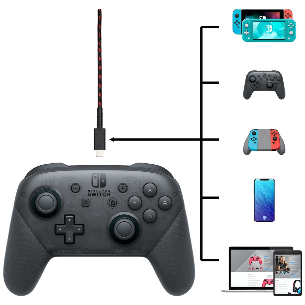 PDP Gaming USB Typ-C Ladekabel für Nintendo Switch
