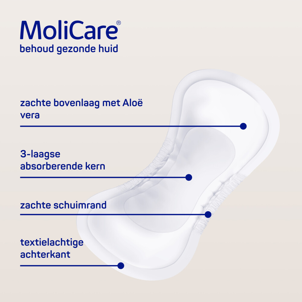 4x Molicare Premium Lady Pad 4.5 Druppels 914 ml Absorptie14 stuks