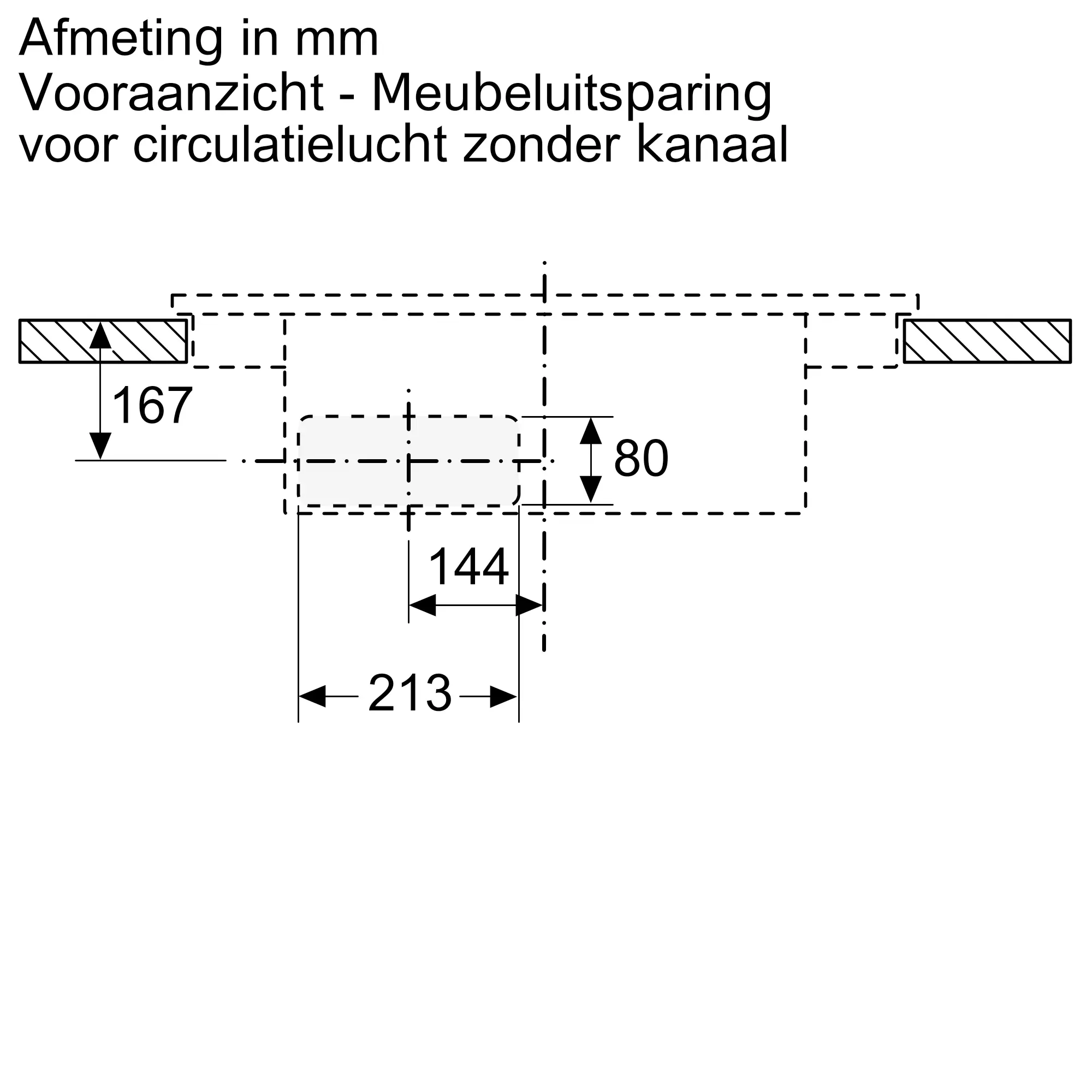 Serie 4 Inductiekookplaat met afzuiging 60 cm opbouwmontage met rand