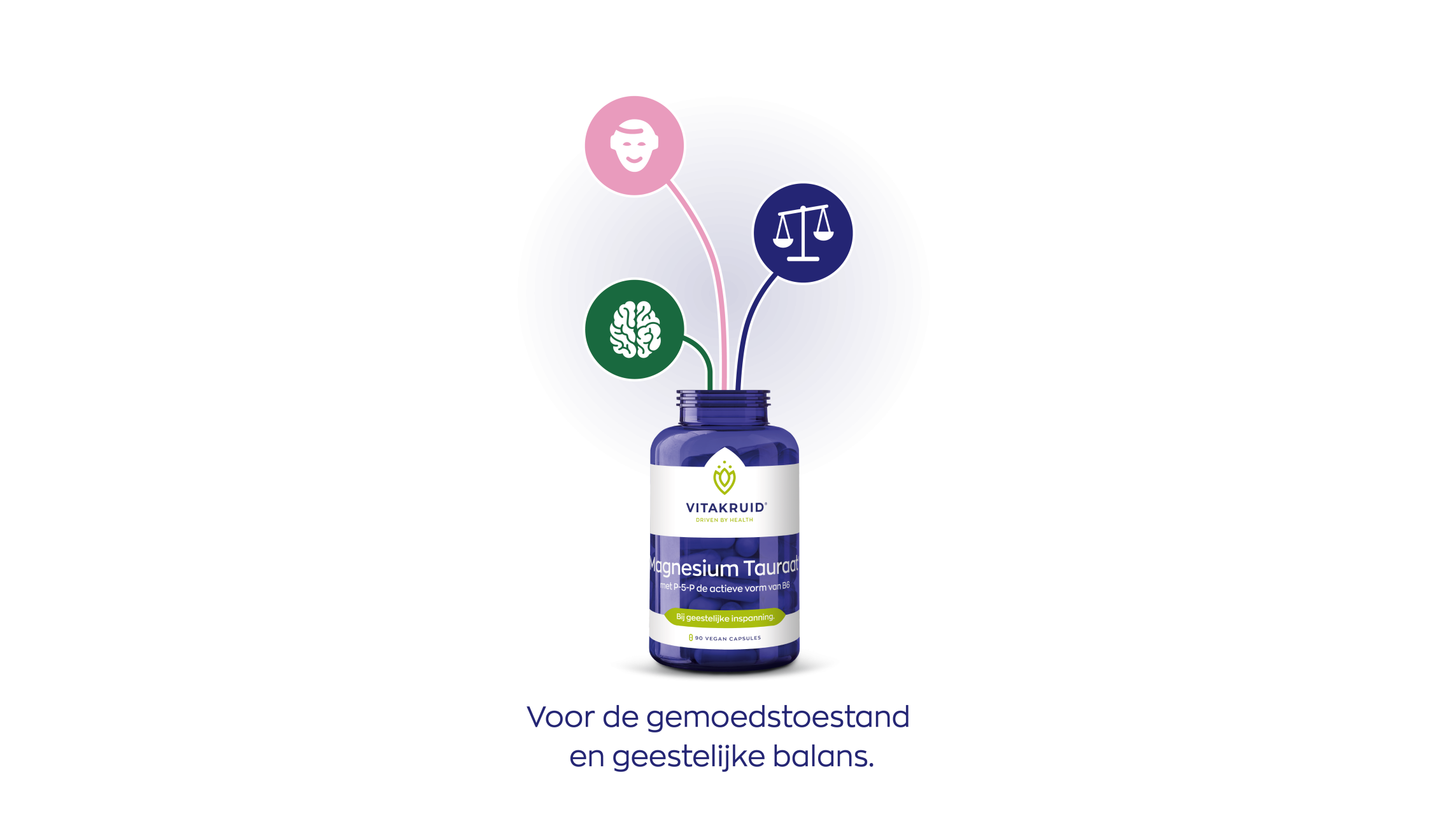 Magnesium Tauraat met P-5-P®