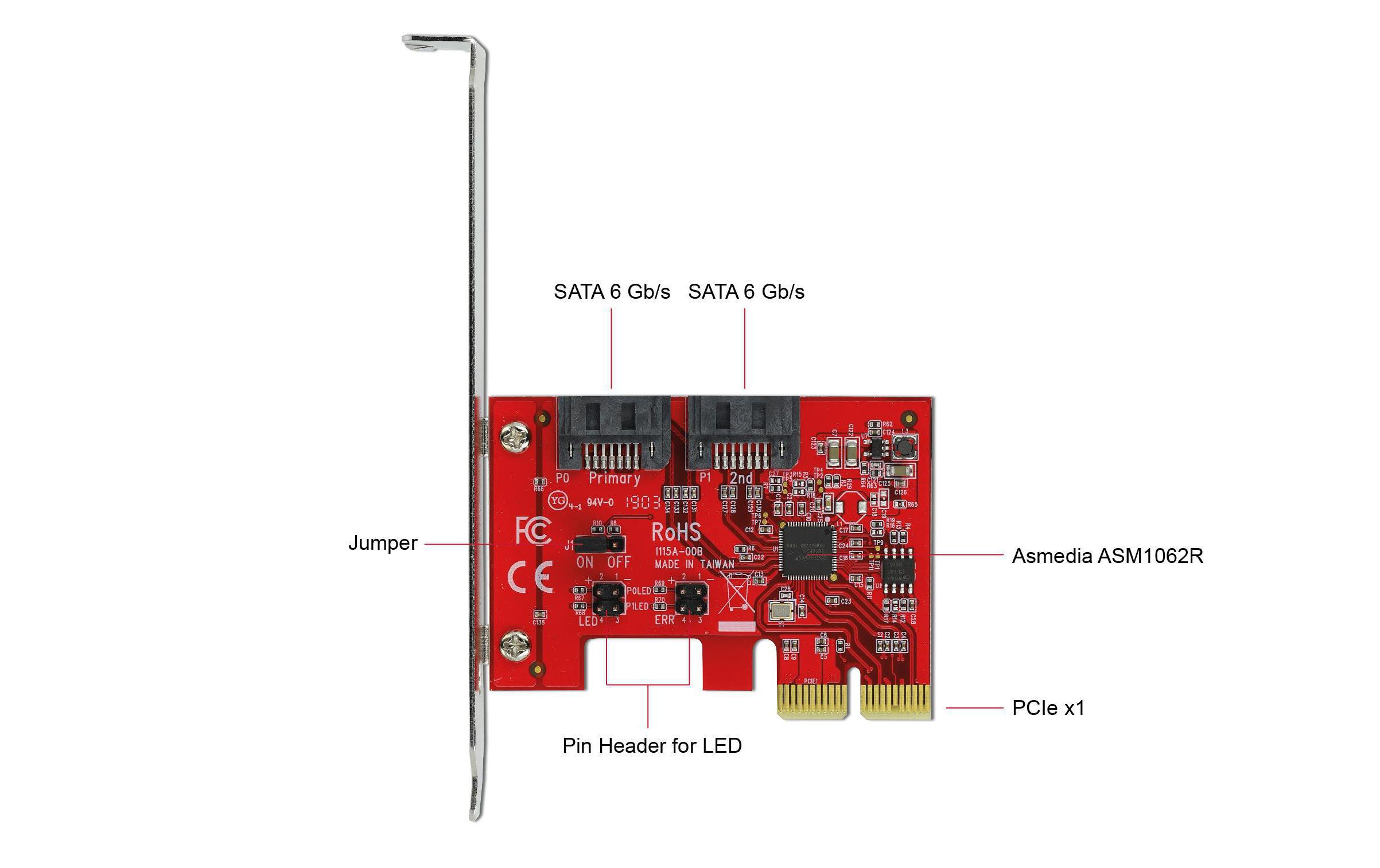 RAID-Controller 2 Port SATA RAID1Delock 2 Port SATA PCI Express Karte mit RAID 1