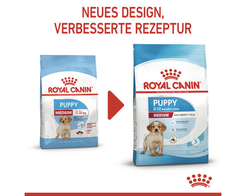 ROYAL CANIN Medium Puppy droogvoer voor middelgrote honden, 15 kg