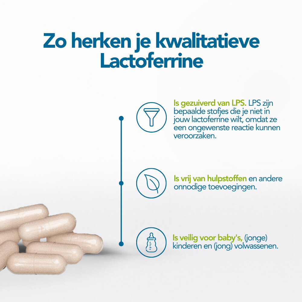 2x Bonusan Lactoferrine 150 mg60 capsules