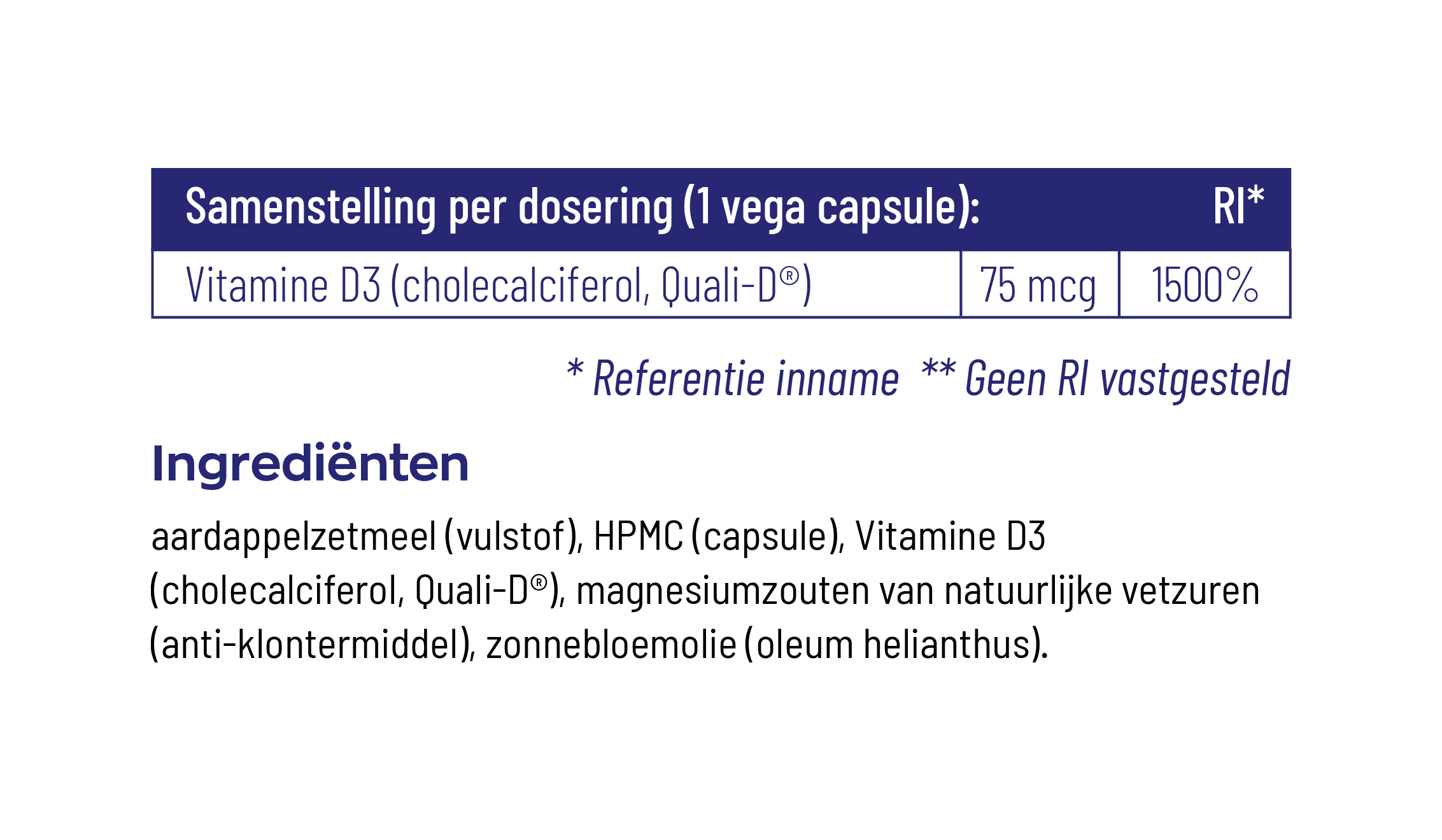 Vitamine D3 - 75 mcg / 3000 IE