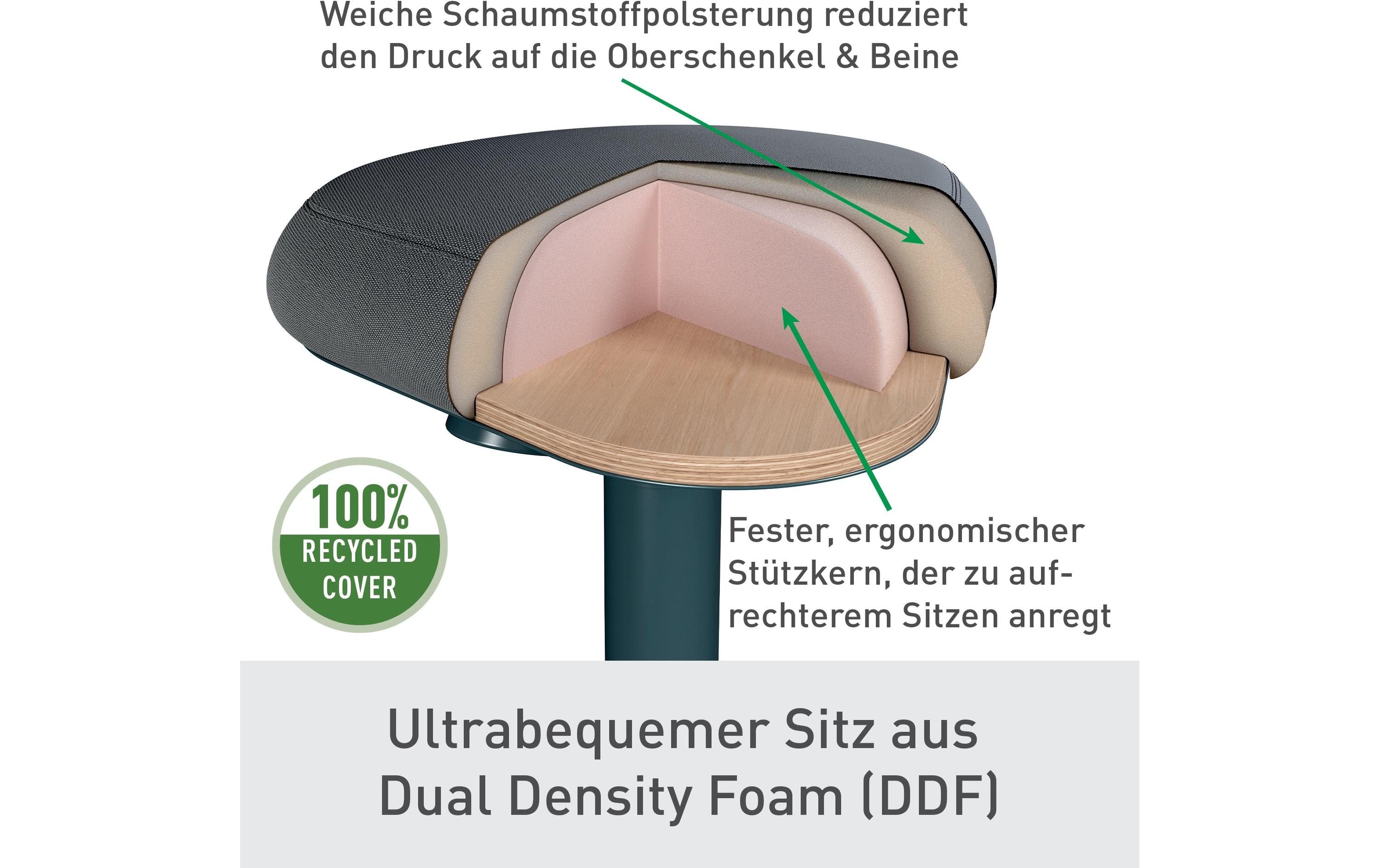 Ergo Active Stehhocker Dunkelgrau<br>Ergonomischer Hocker