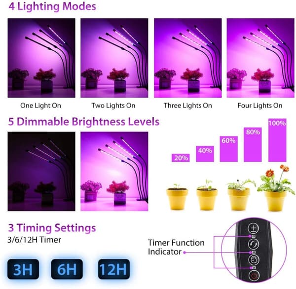 INF Plantelampe / vekstbelysning med 4 fleksible LED-lysstoffrør 2-pack