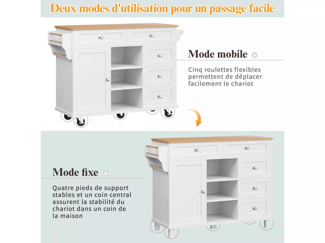 Ilot central de cuisine fixe avec une porte, 5 tiroirs et 3 compartiments ouverts - 134 x 46 x 92 cm - Bois MDF - Blanc