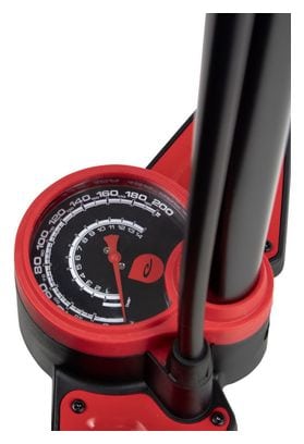Pompe à Pied Aluminium  160 PSI