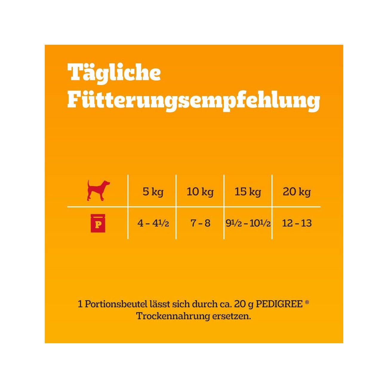 Pedigree Nassfutter Hund Adult, Multipack, Gemischte-Selektion mit Gemüse, in Sauce 80x100 g