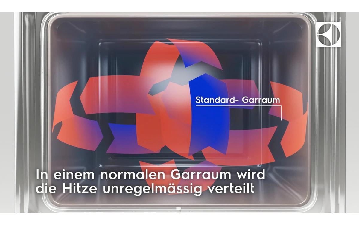 Einbaubackofen EB6L40CN Schwarz/Silber A+<br>Backofen für den Einbau